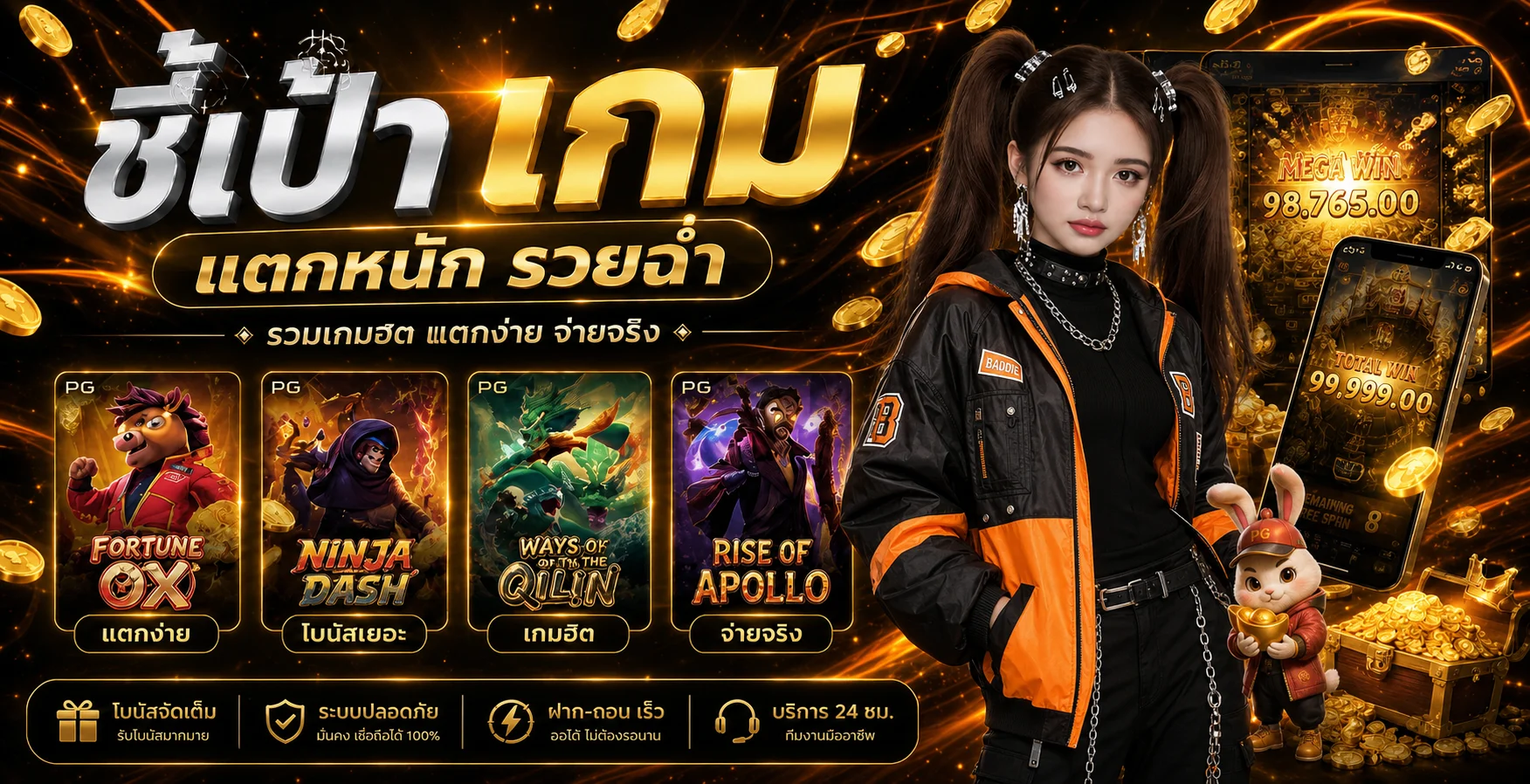 Super Max 168 ทางเข้าเว็บตรง สมัคร ฝากถอนออโต้